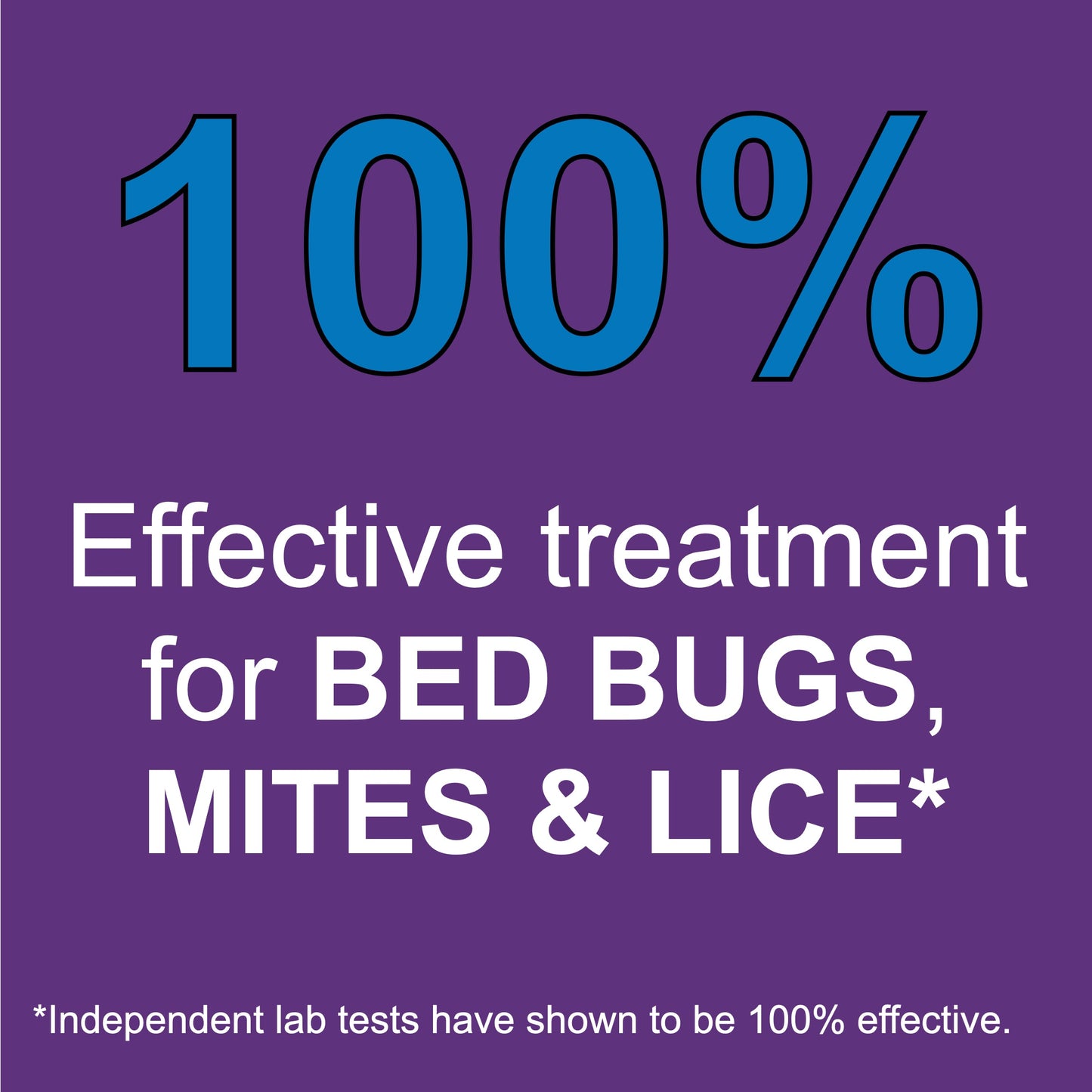 Bed Bug & Mite Laundry Additive | Non-Toxic Treatment | Premo Guard