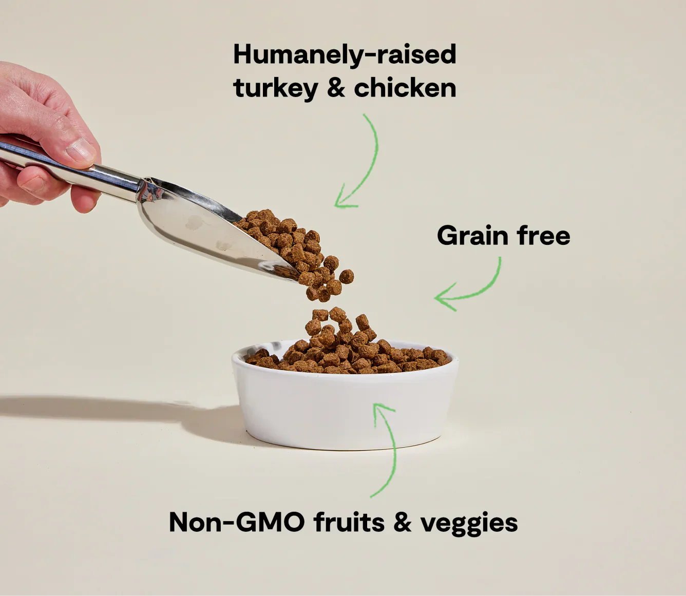 Open Farm Dog Grain-free Homestead Turkey & Chicken