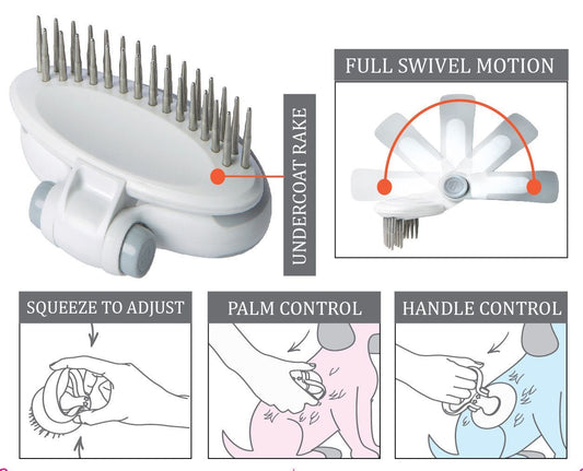 Pet Life ® 'Gyrater' Swivel Travel Dual-Rowed Grooming Undercoat Pet Rake
