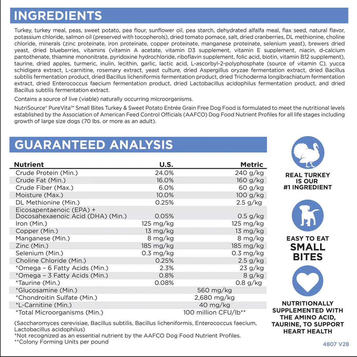 NutriSource Pure Vita Limited Ingredient Grain Free Dry Dog Food, Turkey and Sweet Potato