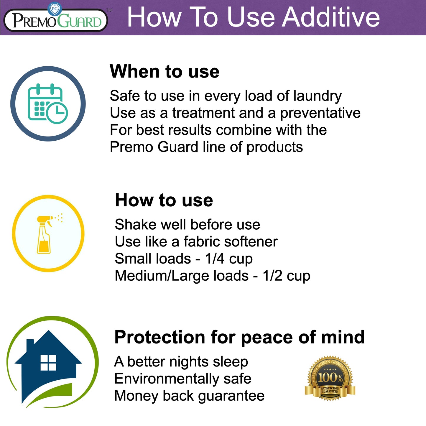 Bed Bug & Mite Laundry Additive | Non-Toxic Treatment | Premo Guard