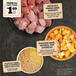 Acana Dog Wholesome Grains Red Meat