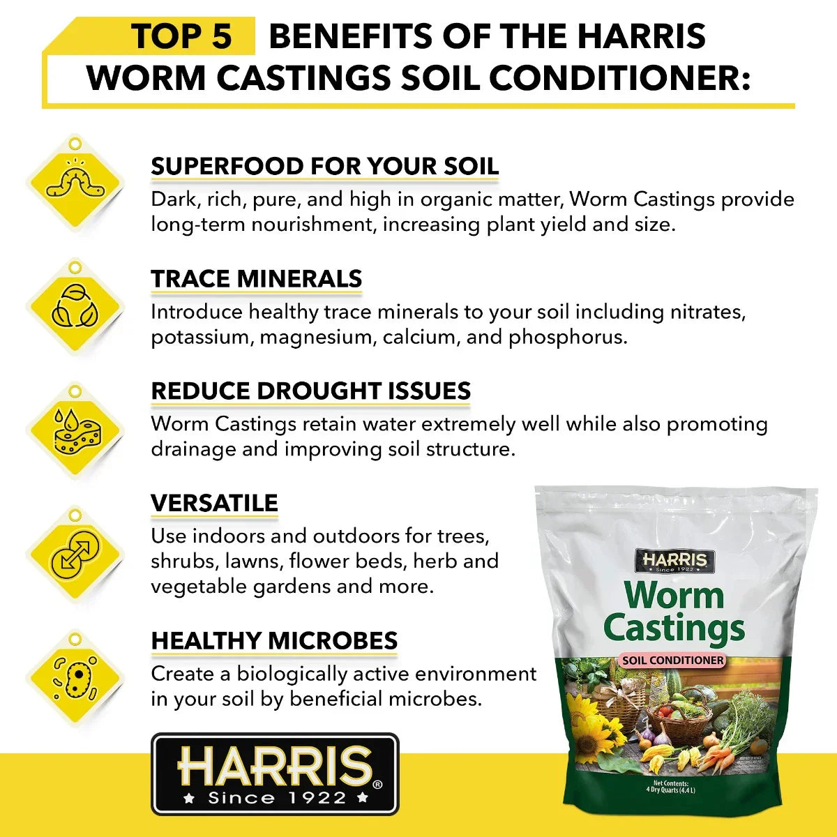 Harris Worm Castings Soil Conditioner (4qt)