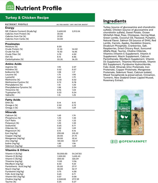 Open Farm Dog Grain-free Homestead Turkey & Chicken