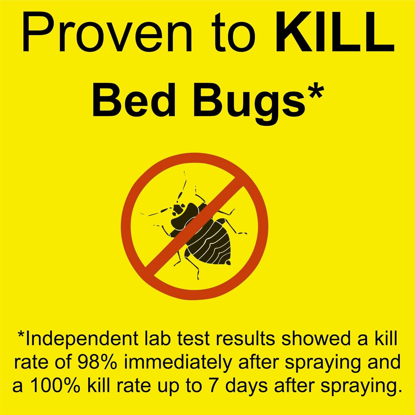Bed Bug Plus Spray | Natural & Non-Toxic Bed Bug Killer | Premo Guard