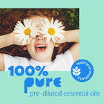 Cool Comfort Essential Oil Blend Pre-Diluted Roll-On