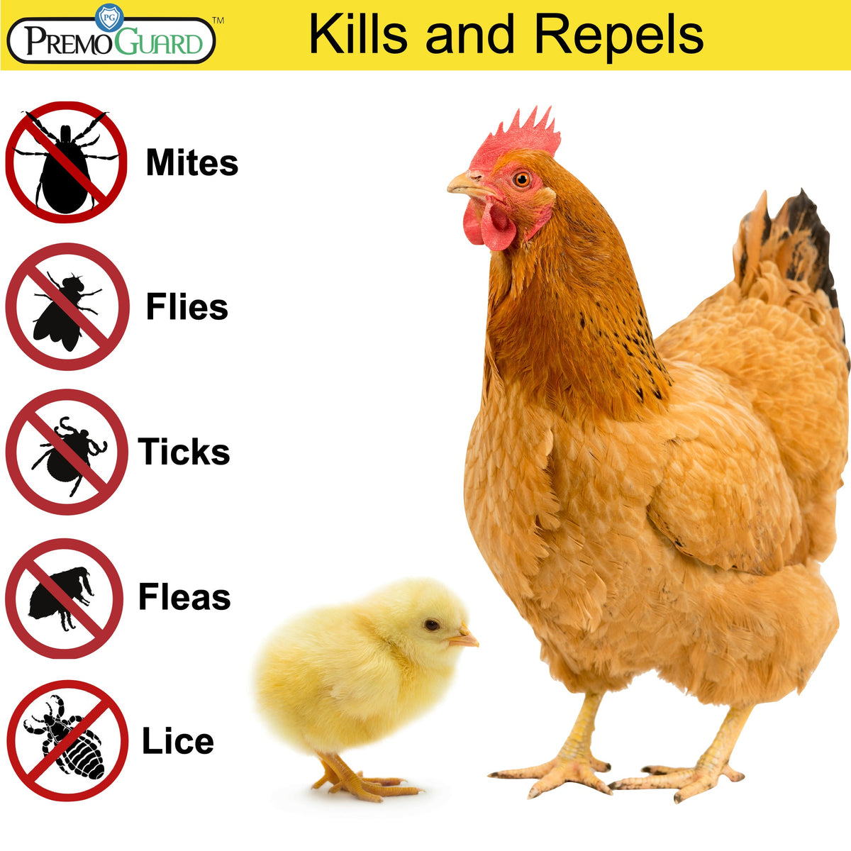 Poultry Spray for Mites | Plant Based Natural Non-Toxic | Premo Guard