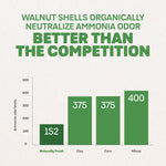 Ecoshell Naturally Fresh Quick Clumping Cat Litter (26 lb)