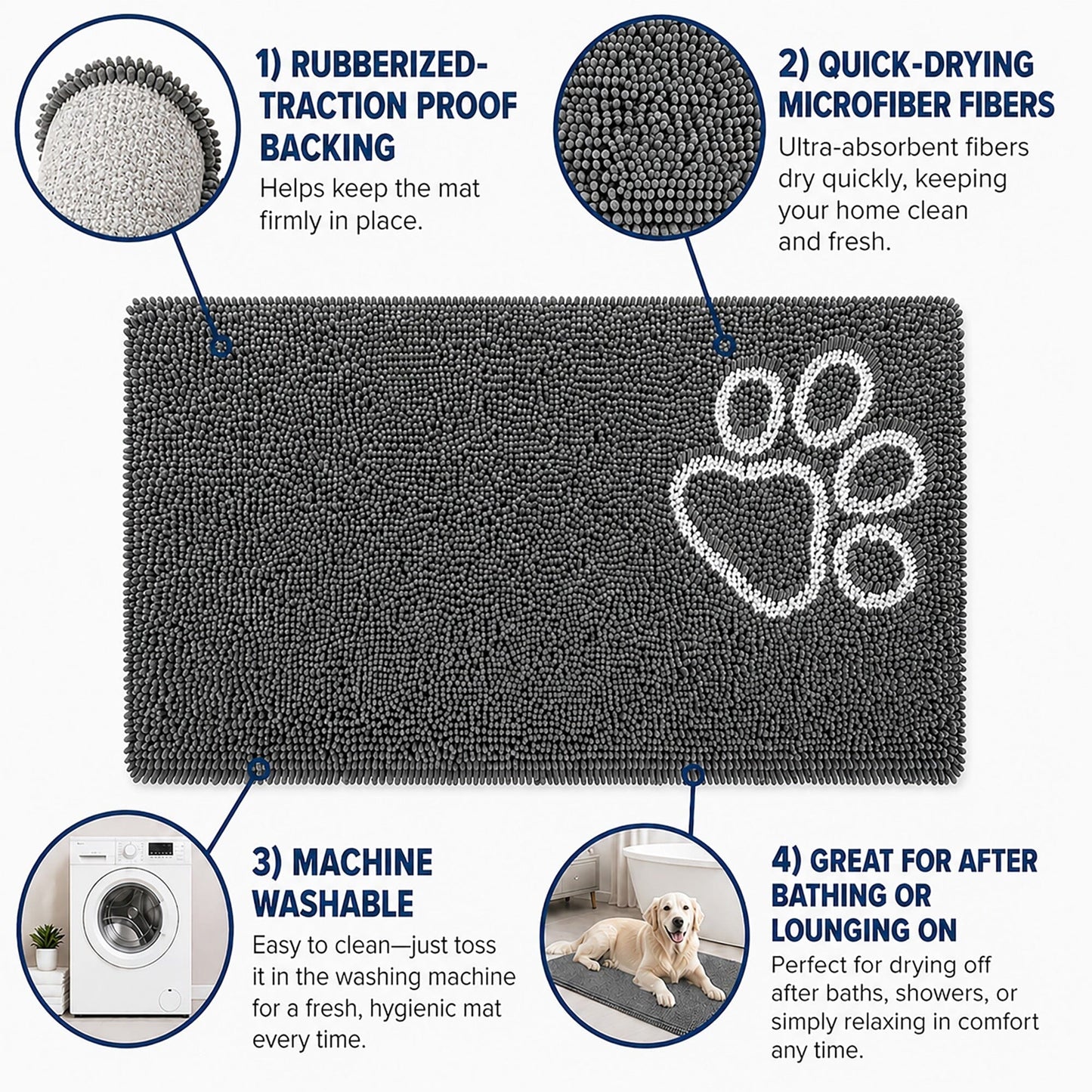 Pet Life ® 'Fuzzy' Quick-Drying Anti-Skid and Machine Washable Dog Mat