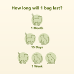 All-Natural, Non-Toxic Plant-Based Cat Litter - 1 Pack (Collective)